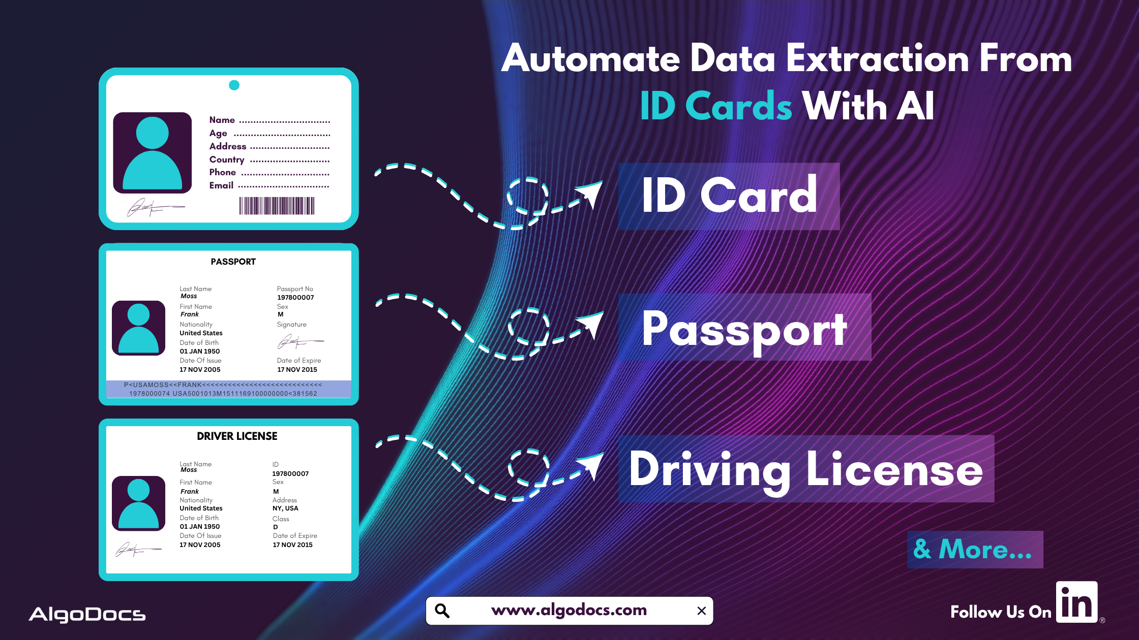 ID Card Data Extraction: Transforming Identity Verification with AI and OCR In 2025