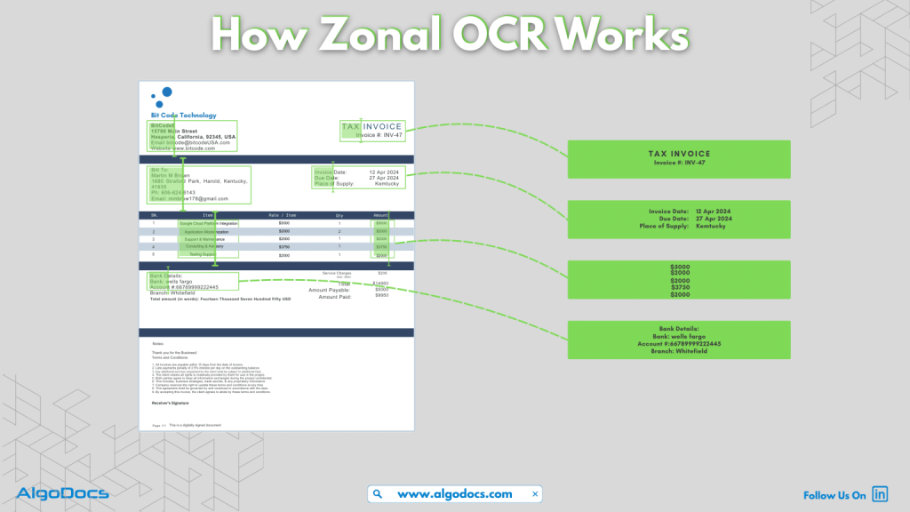 what is zonal ocr and how does it work