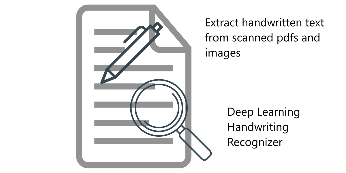 Extract handwritten text from scanned PDFs and images