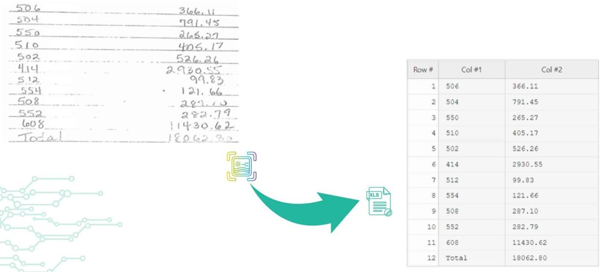 How to Extract Handwritten Data from PDFs with Algodocs?