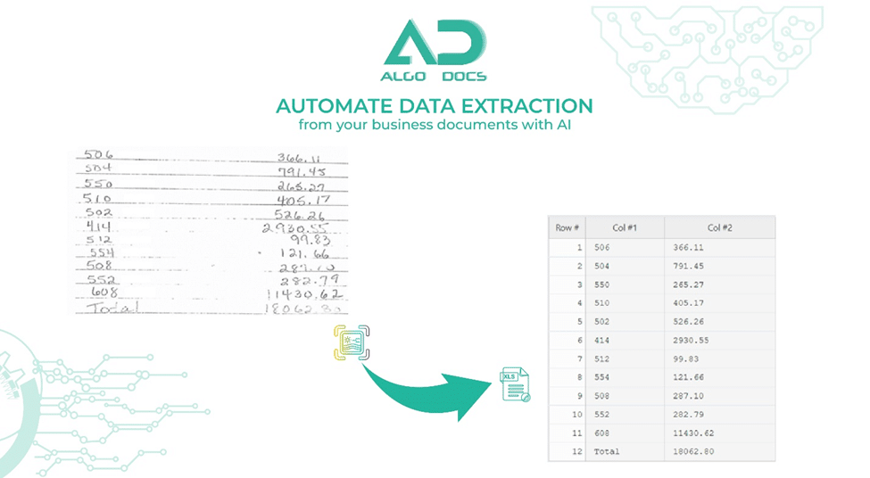Handwritten Data Extraction