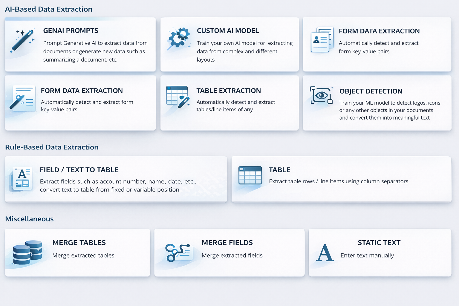 Obtaining Extracted Data