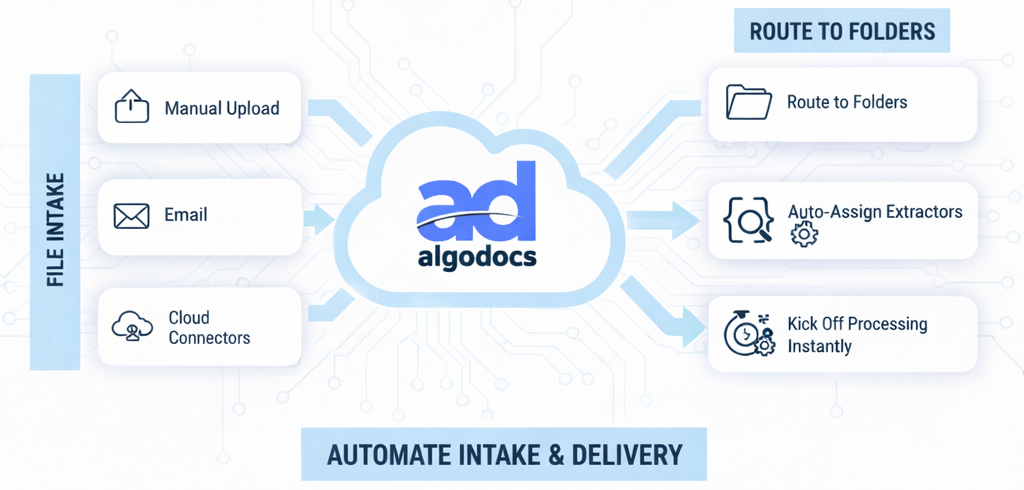 Obtaining Extracted Data