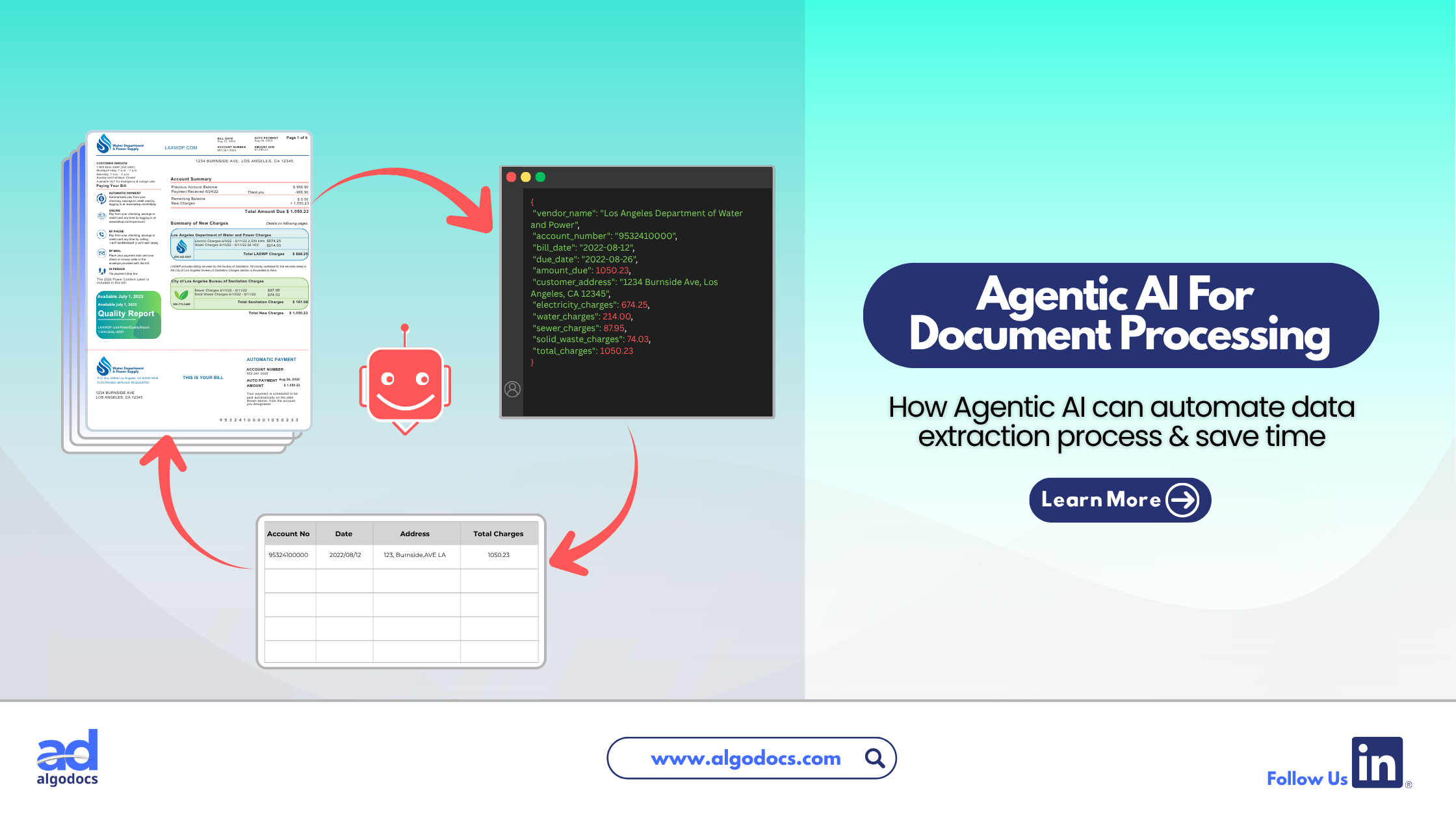 Agentic AI Document Processing: How To Automate Data Extraction Smartly With Agentic AI In 2026