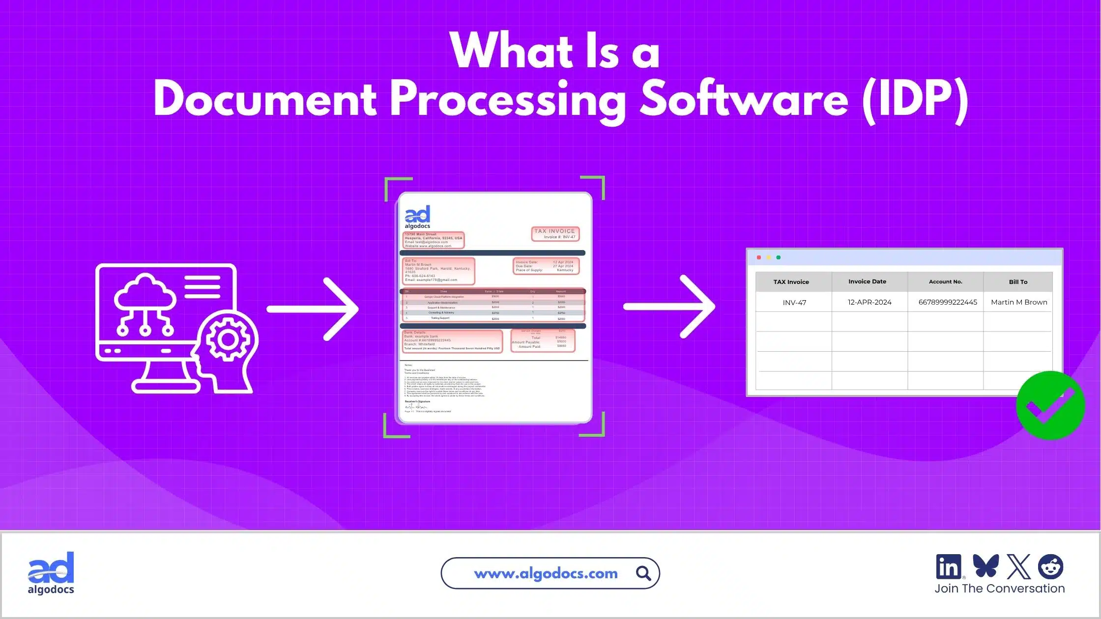 What is document processing 