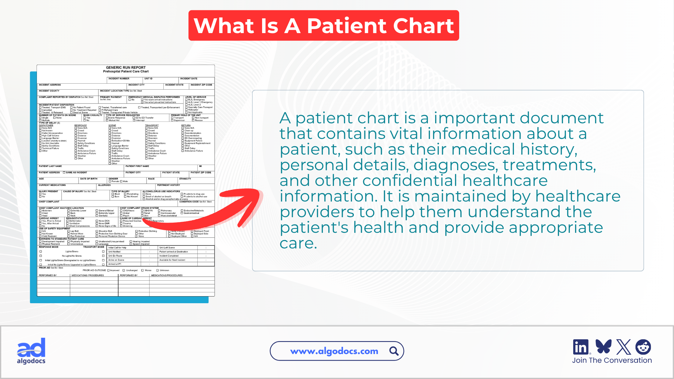 Patient Care Document