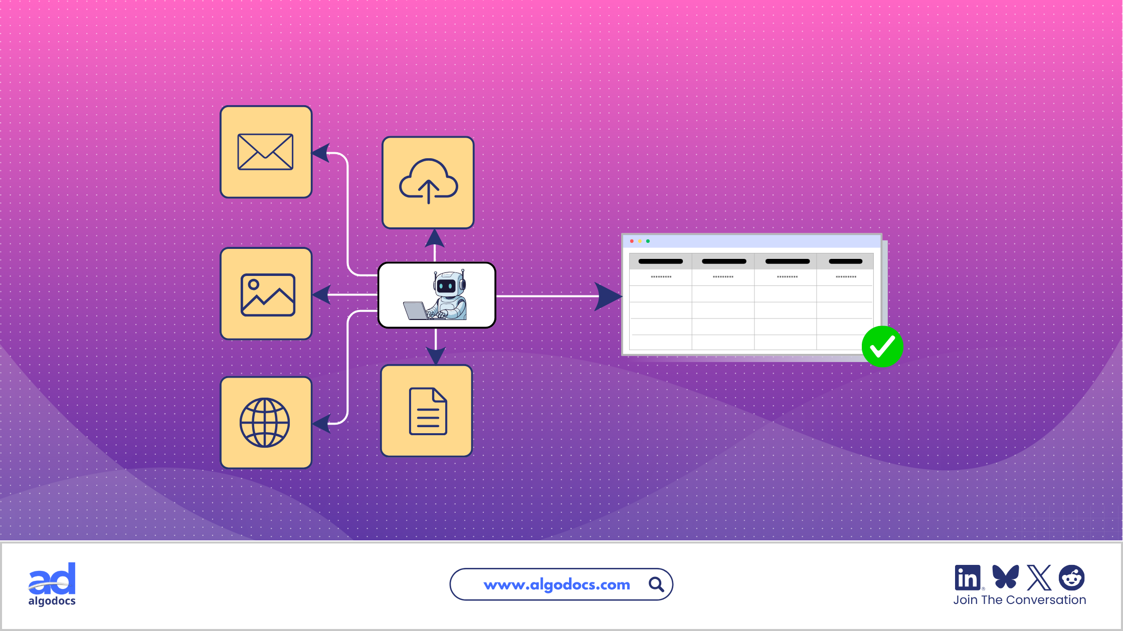 Data Parser: Everything You Need To Know