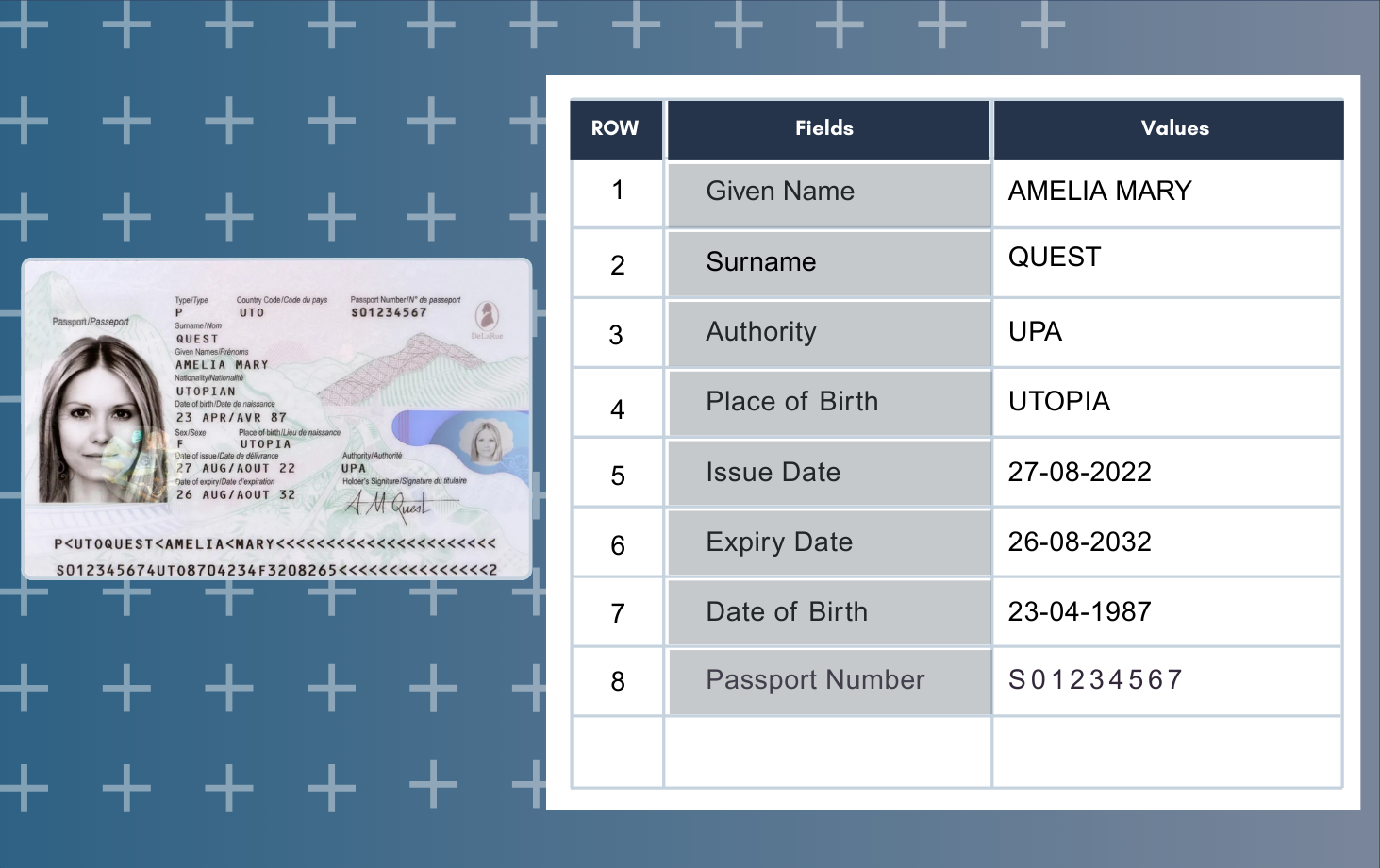 Passport